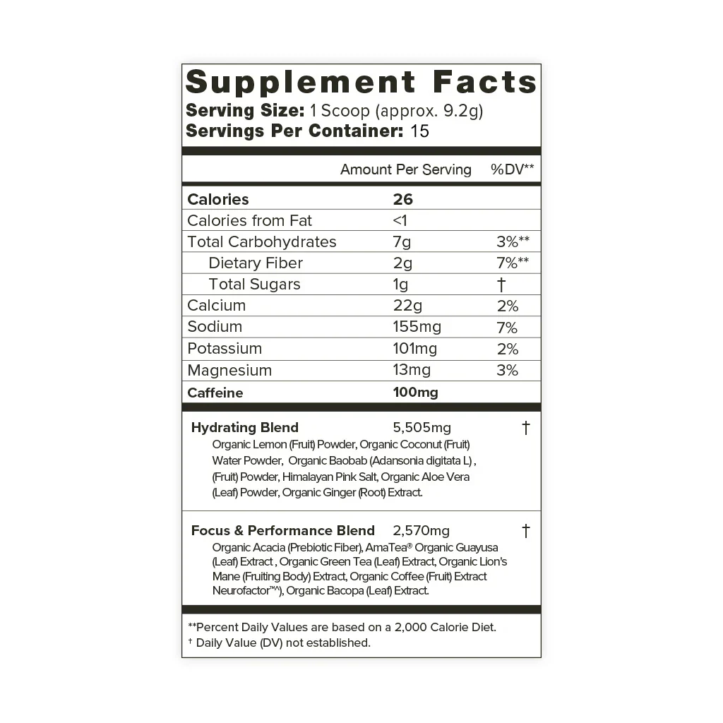 Pre-Workout - Peak Power - Image 3